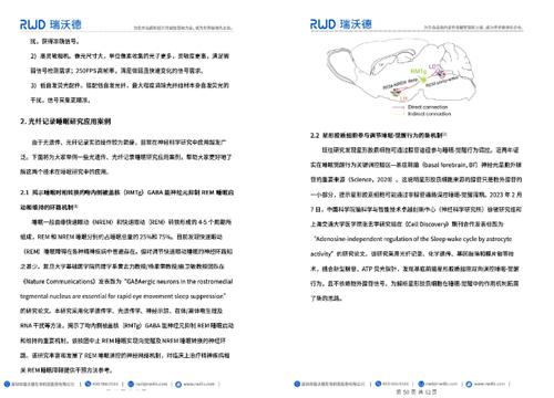 光纤记录实验手册：睡眠研究应用