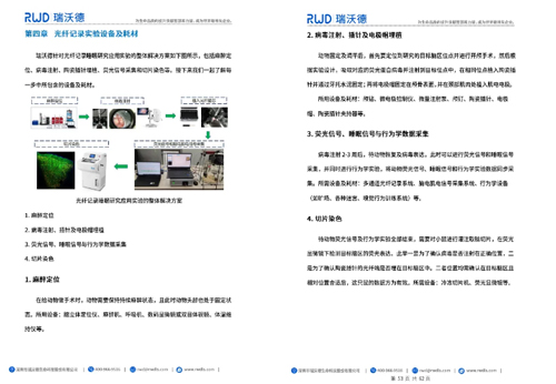 光纤记录实验手册：睡眠研究应用